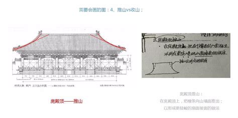 收山|收山（中国古建的屋顶的做法）